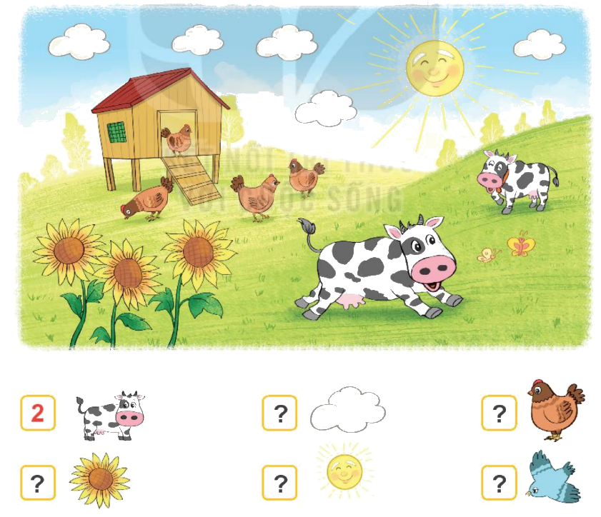 Toán lớp 1 trang 8 - Bài 1: Các số 0, 1, 2, 3, 4, 5 - SGK Kết nối tri thức 18