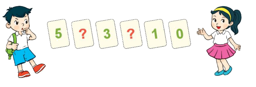 Toán lớp 1 trang 8 - Bài 1: Các số 0, 1, 2, 3, 4, 5 - SGK Kết nối tri thức 8