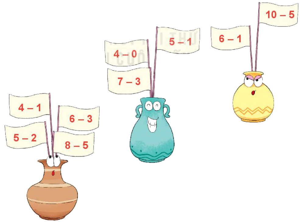 Toán lớp 1 trang 80 - Bài 12: Bảng cộng, bảng trừ trong phạm vi 10 - SGK Kết nối tri thức 11