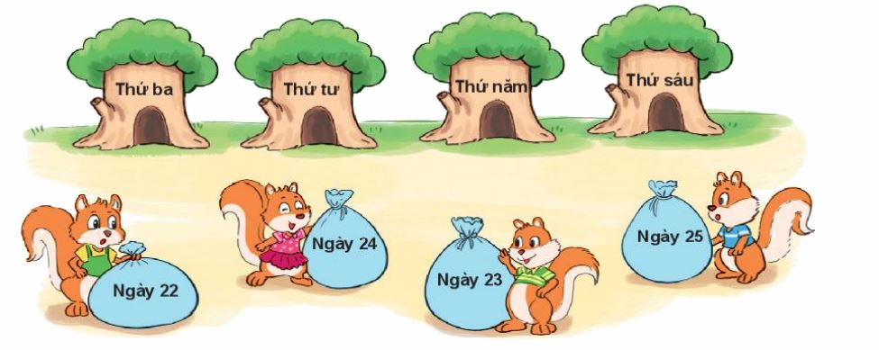 Toán lớp 1 trang 80 bài 36: Thực hành xem lịch và giờ - SGK Kết nối tri thức 1
