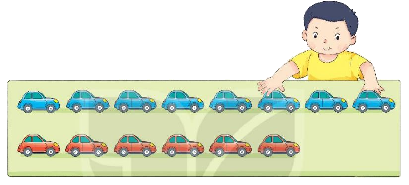 Toán lớp 1 trang 88 bài 38: Ôn tập các số và phép tính trong phạm vi 10 - SGK Kết nối tri thức 4