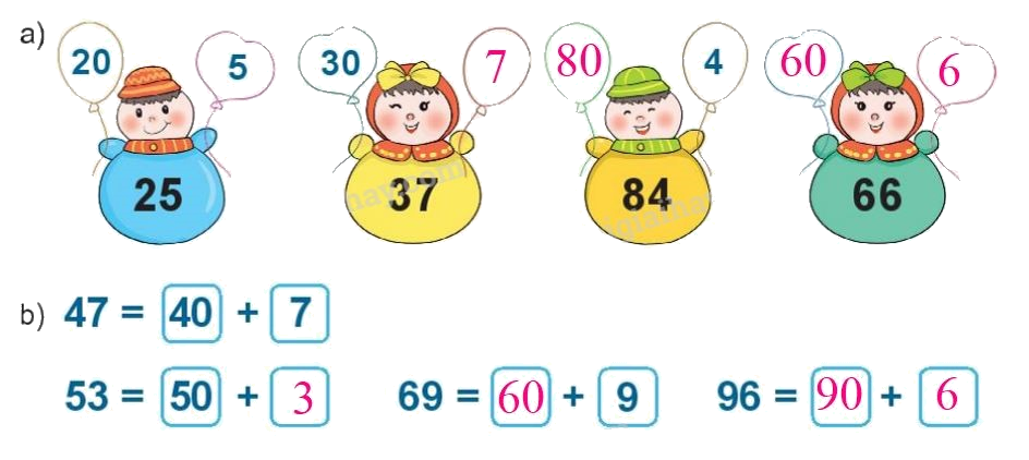 Toán lớp 1 trang 94 bài 39: Ôn tập các số và phép tính trong phạm vi 100 - SGK Kết nối tri thức 4