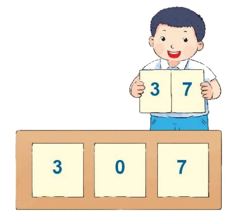 Toán lớp 1 trang 94 bài 39: Ôn tập các số và phép tính trong phạm vi 100 - SGK Kết nối tri thức 6