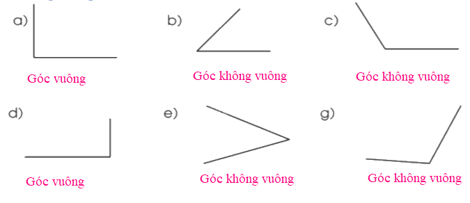 Toán lớp 3 trang 101 - Góc vuông, góc không vuông - SGK Cánh diều 2