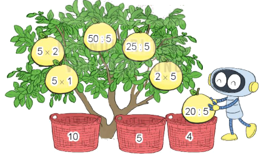 Toán lớp 3 trang 14 - Ôn tập bảng nhân 2; 5, bảng chia 2; 5 - SGK Kết nối tri thức 9