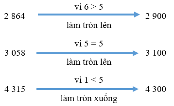 Toán lớp 3 trang 15 - Làm tròn số đến hàng chục, hàng trăm - SGK Kết nối tri thức 0 2