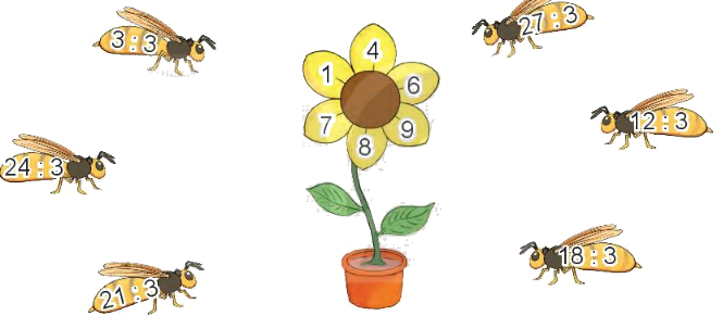 Toán lớp 3 trang 16 - Bảng nhân 3, bảng chia 3 - SGK Kết nối tri thức 8