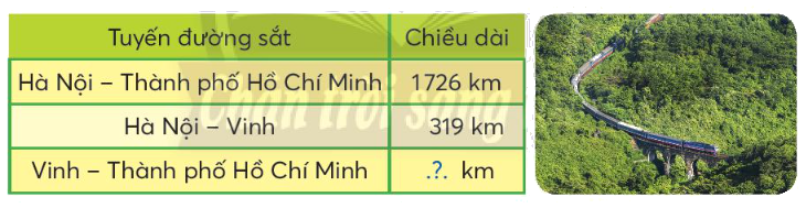 Toán lớp 3 trang 18 - Em làm được những gì - SGK Chân trời sáng tạo 5 1