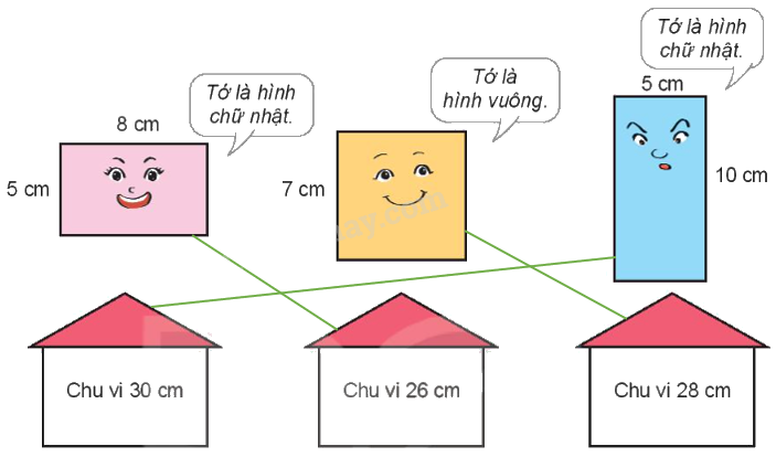Toán lớp 3 trang 22 - Chu vi hình tam giác ,hình tứ giác, hình chữ nhật, hình vuông - SGK Kết nối tri thức 8