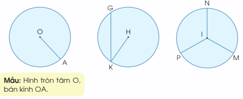 Toán lớp 3 trang 24 - Hình tròn, tâm, đường kính, bán kính - SGK Cánh diều 1