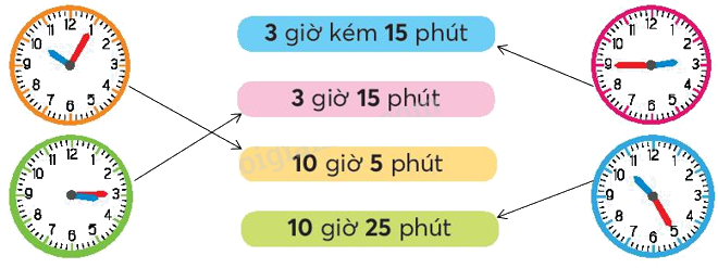 Toán lớp 3 trang 28 - Xem đồng hồ - SGK Chân trời sáng tạo 5