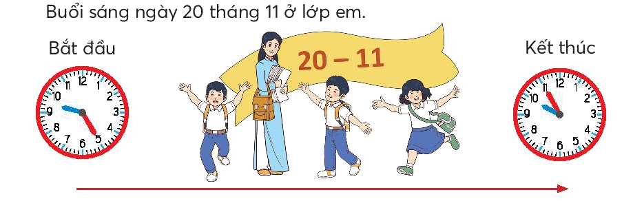 Toán lớp 3 trang 28 - Xem đồng hồ - SGK Chân trời sáng tạo 9