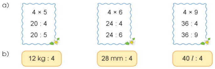 Toán lớp 3 trang 40 - Bảng chia 4 - SGK Cánh diều 3