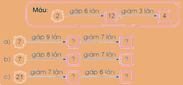 Toán lớp 3 trang 46 - Bảng chia 7 - SGK Cánh diều 7