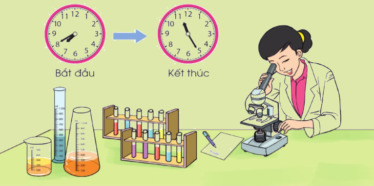 Toán lớp 3 trang 47 - Em ôn lại những gì đã học - SGK Cánh diều 9