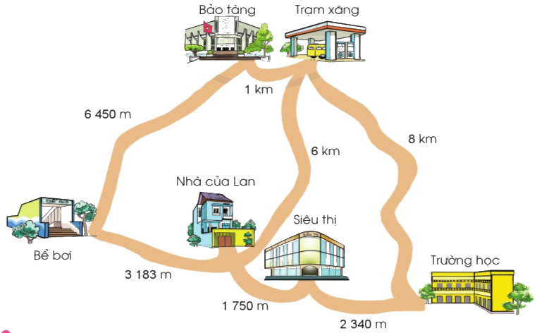 Toán lớp 3 trang 53 - Phép cộng trong phạm vi 100 000 - SGK Cánh diều 5 1