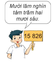 Toán lớp 3 trang 57 - Các số có 5 chữ số. Số 100 000 - SGK Kết nối tri thức 5