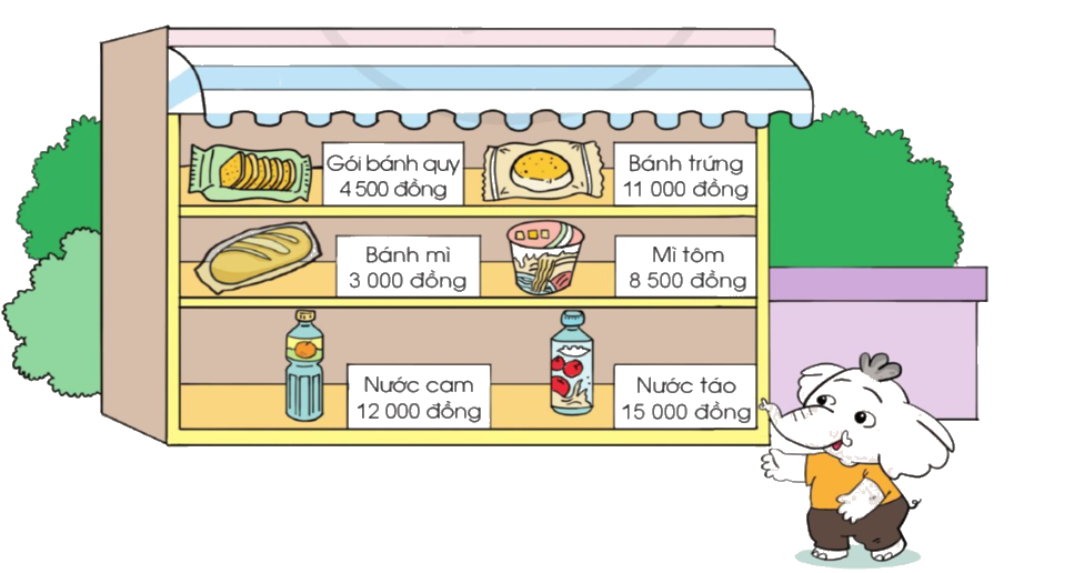 Toán lớp 3 trang 61 - Nhân với số có một chữ số (có nhớ) - SGK Cánh diều 8