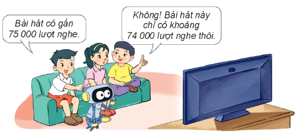 Toán lớp 3 trang 66 - Luyện tập chung - SGK Kết nối tri thức 12