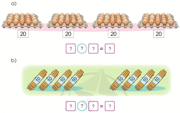 Toán lớp 3 trang 68 - Nhân số tròn chục với số có một chữ số - SGK Cánh diều 2