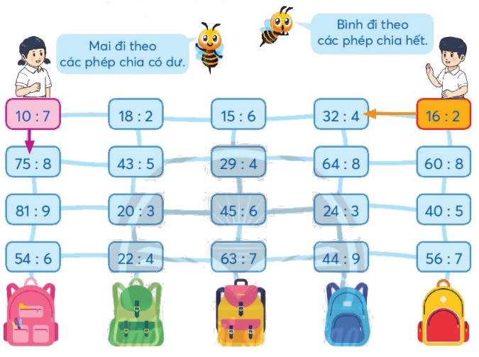 Toán lớp 3 trang 73 - Chia số có ba chữ số cho số có một chữ số - SGK Chân trời sáng tạo 15