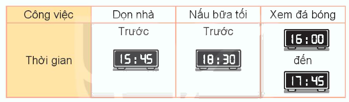 Toán lớp 3 trang 81 - Thực hành xem đồng hồ, xem lịch - SGK Kết nối tri thức 7