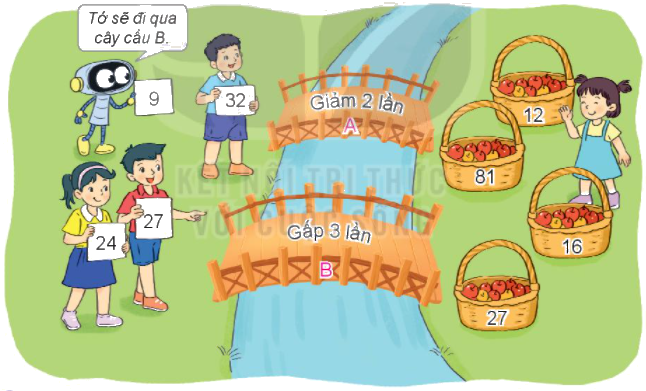 Toán lớp 3 trang 83 - Luyện tập chung - SGK Kết nối tri thức 2
