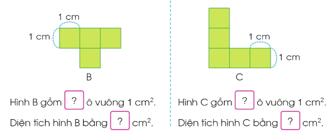 Toán lớp 3 trang 86 - Đơn vị đo diện tích. Xăng-ti-mét vuông - SGK Cánh diều 1