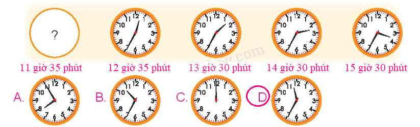 Toán lớp 3 trang 88 - Luyện tập chung - SGK Kết nối tri thức 15