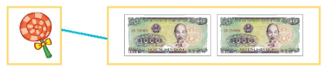 Toán lớp 3 trang 88 - Luyện tập chung - SGK Kết nối tri thức 3