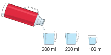 Toán lớp 3 trang 89 - Mi-li-lít - SGK Kết nối tri thức 2