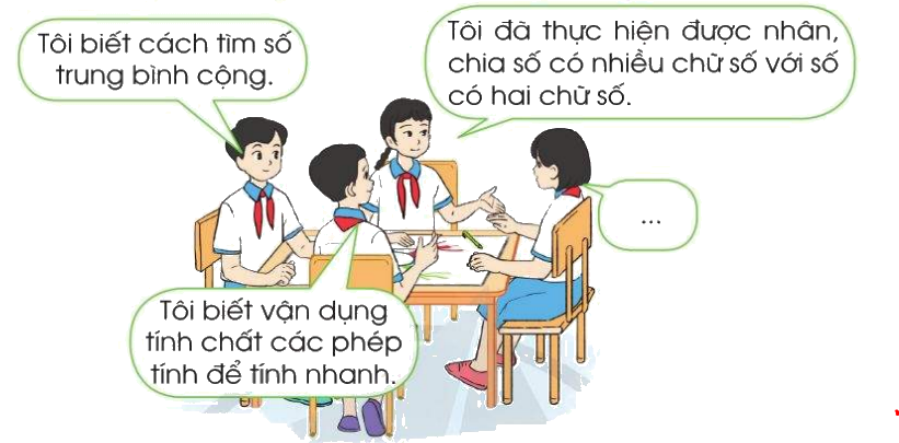 Toán lớp 4 trang 111 - Bài 50: Em ôn lại những gì đã học - SGK Cánh diều 1