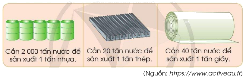 Toán lớp 4 trang 116 - Bài 52: Ôn tập chung - SGK Cánh diều 5