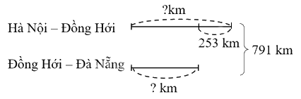 Toán lớp 4 trang 118 - Bài 34: Ôn tập phép cộng, phép trừ - SGK Kết nối tri thức 9