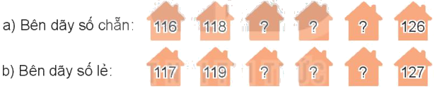 Toán lớp 4 trang 12 - Bài 3: Số chẵn, số lẻ - SGK Kết nối tri thức 4