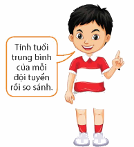 Toán lớp 4 trang 15 - Bài 10: Tìm số trung bình cộng - SGK Bình Minh 3