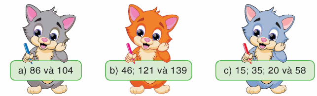 Toán lớp 4 trang 17 - Bài 11: Luyện tập - SGK Bình Minh 1