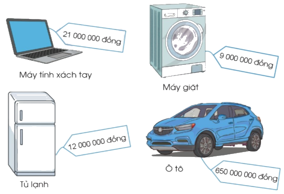 Toán lớp 4 trang 17 - Bài 6: Các số có nhiều chữ số - SGK Cánh diều 4