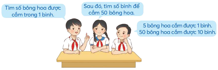 Toán lớp 4 trang 21 - Bài 7: Bài toán liên quan đến rút về đơn vị (tiếp theo) - SGK Chân trời sáng tạo 3