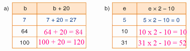 Toán lớp 4 trang 23 - Bài 16: Luyện tập - SGK Bình Minh 1 2