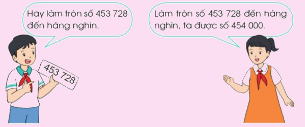 Toán lớp 4 trang 26 - Bài 10: Làm tròn số đến hàng trăm nghìn - SGK Cánh diều 5