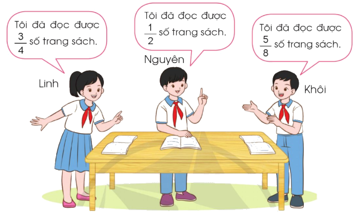 Toán lớp 4 trang 26 - Bài 63: Luyện tập - SGK Cánh diều 6