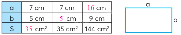 Toán lớp 4 trang 28 - Bài 11: Biểu thức có chứa chữ (tiếp theo) - SGK Chân trời sáng tạo 2