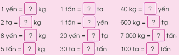 Toán lớp 4 trang 35 - Bài 14: Yến, tạ, tấn - SGK Cánh diều 2