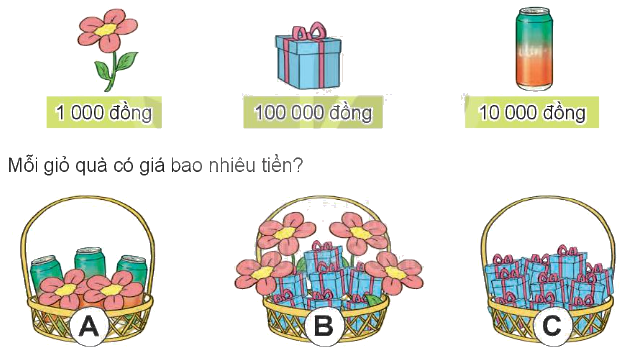 Toán lớp 4 trang 37 - Bài 11: Hàng và lớp - SGK Kết nối tri thức 12