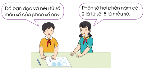 Toán lớp 4 trang 4 - Bài 53: Khái niệm phân số - SGK Cánh diều 12