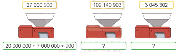 Toán lớp 4 trang 42 - Bài 12: Các số trong phạm vi lớp triệu - SGK Kết nối tri thức 2