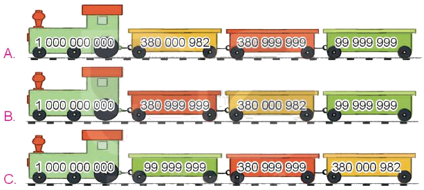 Toán lớp 4 trang 47 - Bài 14: So sánh các số có nhiều chữ số - SGK Kết nối tri thức 7