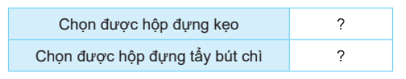 Toán lớp 4 trang 47 - Bài 52: Luyện tập chung - SGK Kết nối tri thức 3 2