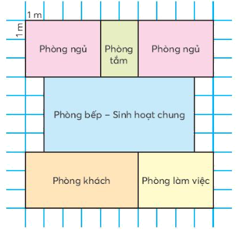 Toán lớp 4 trang 50 - Bài 21: Mét vuông - SGK Chân trời sáng tạo 2